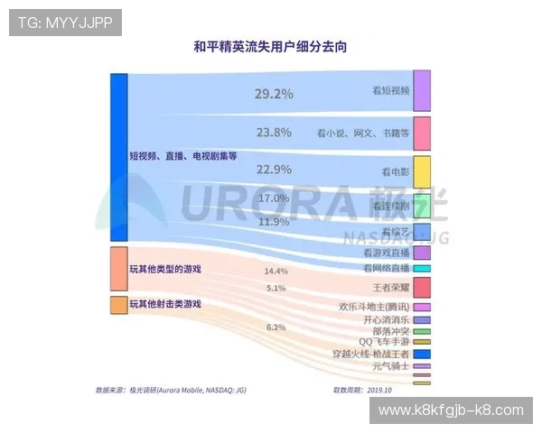 探寻ag亚游国际市场的创新突破点与提升用户体验的具体措施