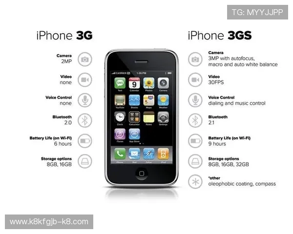 揭秘凯发手机娱乐背后的技术支持与创新理念 揭秘凯发手机娱乐背后的技术支持与创新理念