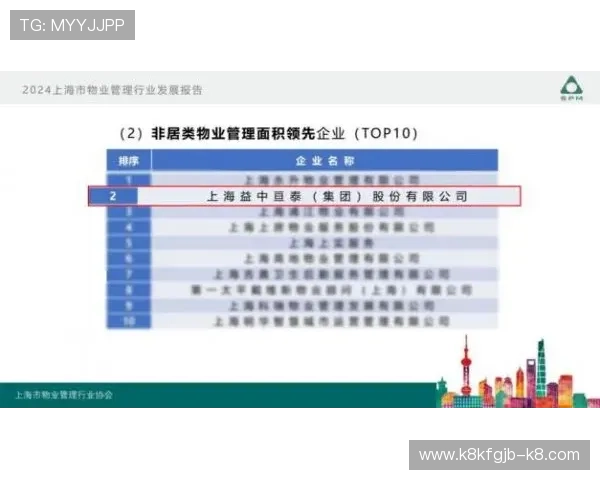 中国凯发集团有限公司官网提供的产品与服务介绍及客户支持信息汇总