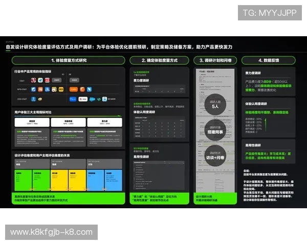 K8会员注册流程全面升级助力用户体验提升