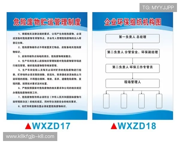 凯发大厦的安全管理体系与应急预案保障企业运营稳定 凯发大厦的安全管理体系与应急预案保障企业运营稳定