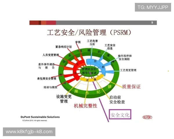 凯发体育app手机安全保障措施全面升级，确保用户账户信息安全无忧