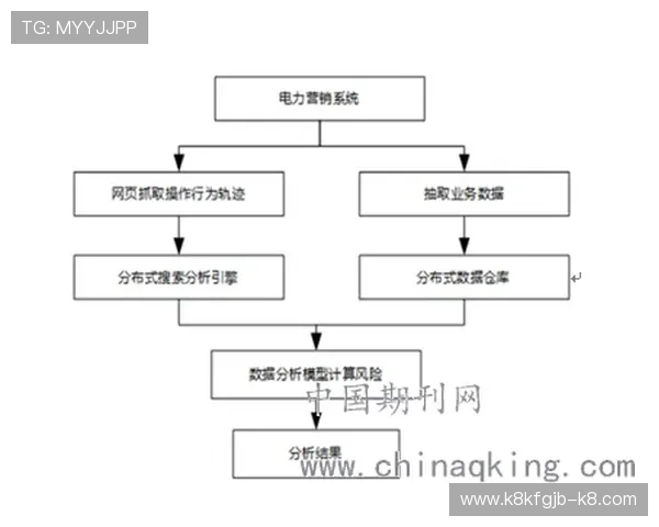K8厅电投厅的支付方式与提现流程详解,确保资金安全快速到账 K8厅电投厅的支付方式与提现流程详解,确保资金安全快速到账