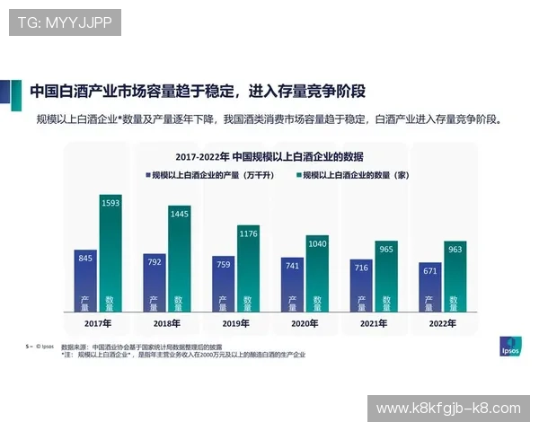 K8视讯公司如何应对行业竞争，保持技术领先与市场份额增长