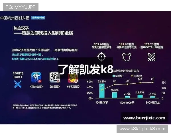 K8凯发线上登陆安全支付保障措施,确保每一笔交易都安全可靠 K8凯发线上登陆安全支付保障措施,确保每一笔交易都安全可靠