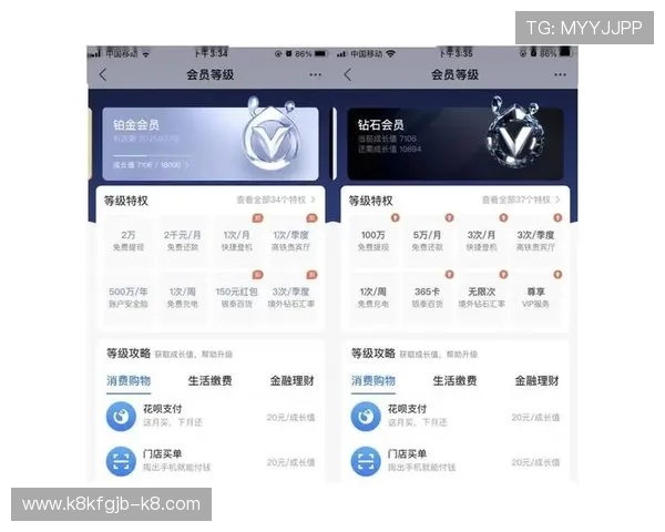 K8会员注册成功后可以享受的专属优惠和会员特权介绍