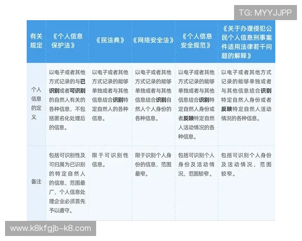 凯发在线娱乐如何保障玩家资金安全与个人信息隐私保护 凯发在线娱乐如何保障玩家资金安全与个人信息隐私保护
