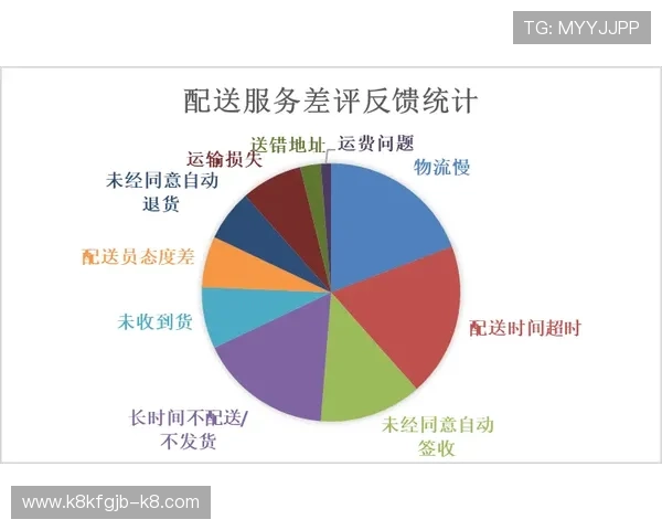 凯发注册流程优化建议,帮助用户提升注册效率与体验感 凯发注册流程优化建议,帮助用户提升注册效率与体验感