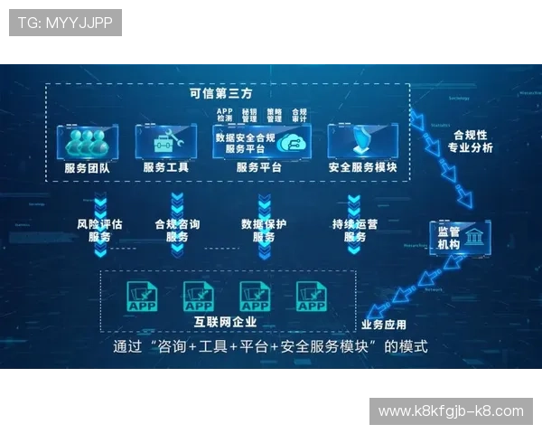 凯发PT电游平台全面解析最新游戏玩法与安全保障措施推荐 凯发PT电游平台全面解析最新游戏玩法与安全保障措施推荐