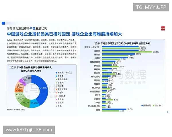 凯发游戏积极布局海外市场，拓展全球用户群体实现多元化发展