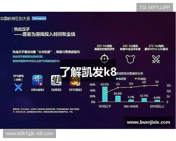 K8凯发网站常见问题解答帮助玩家解决登录、充值及提现的所有疑问