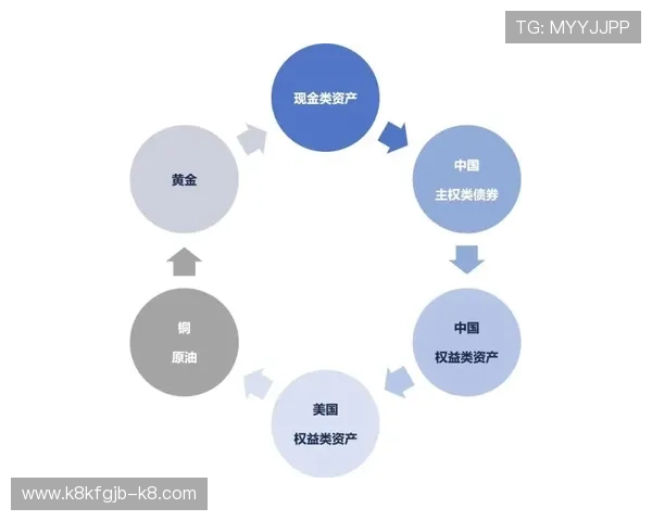 K8恒丰娱乐的客户服务体系详解为玩家提供全天候专业支持与帮助