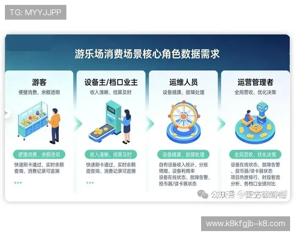 凯发娱乐中文站介绍平台的最新动态与未来发展方向帮助用户把握第一手资讯