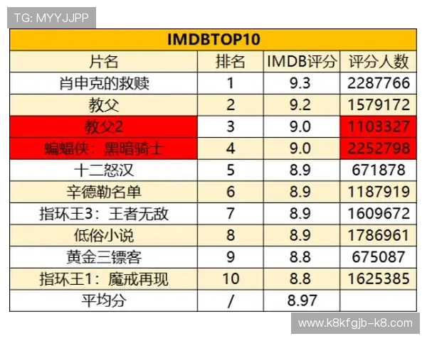 凯发体育网址用户评价与口碑分析帮助新手选择可信平台 凯发体育网址用户评价与口碑分析帮助新手选择可信平台