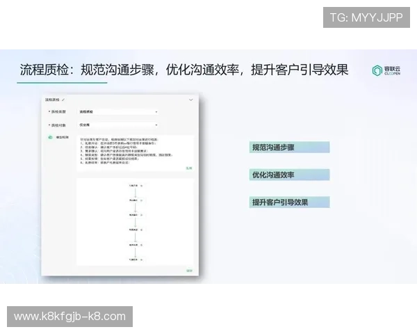 凯发线上开户多久能完成全部审核流程确保快速入驻的实用建议 凯发线上开户多久能完成全部审核流程确保快速入驻的实用建议