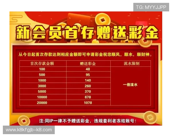 在凯发ag旗舰店官网找到最优惠的存款优惠和丰富的彩金活动,提升您的游戏体验 在凯发ag旗舰店官网找到最优惠的存款优惠和丰富的彩金活动,提升您的游戏体验